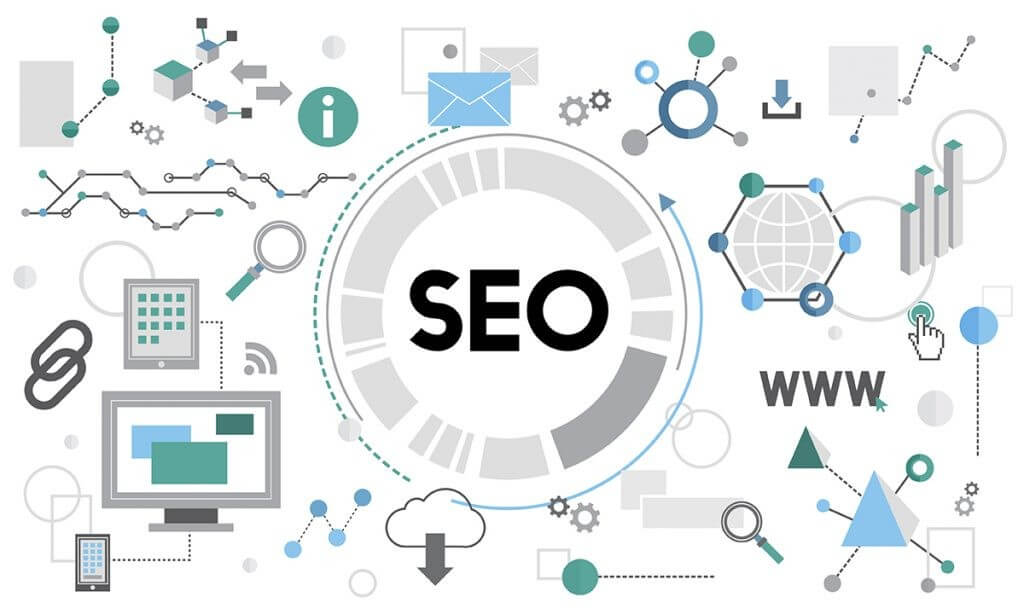  SEO Services