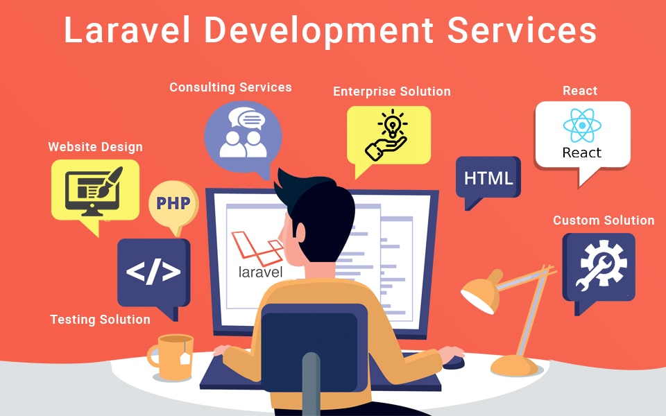 Web Development Using Laravel